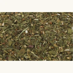 Koude Handen en Voeten